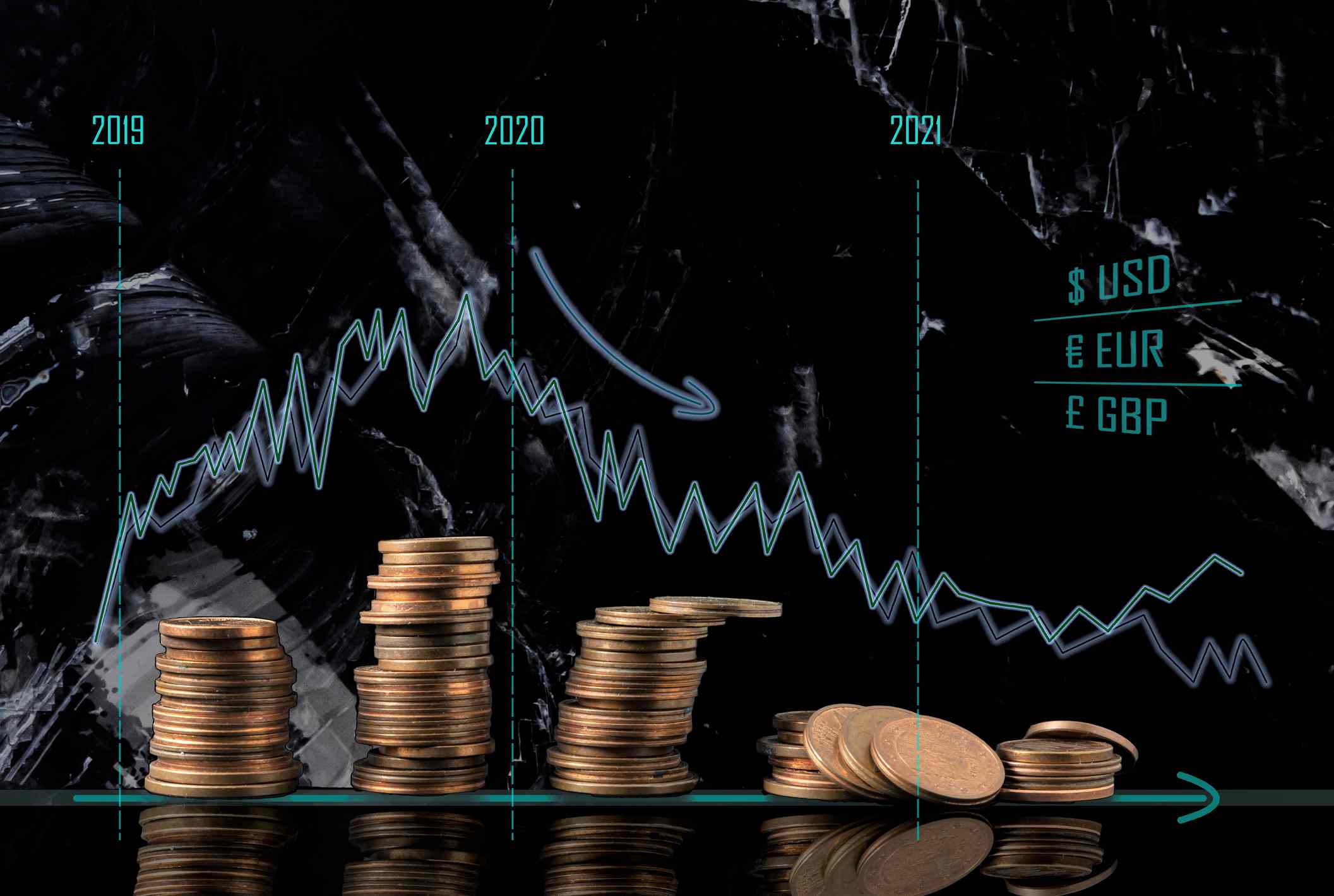 Coin stacks and receding economy graphs.