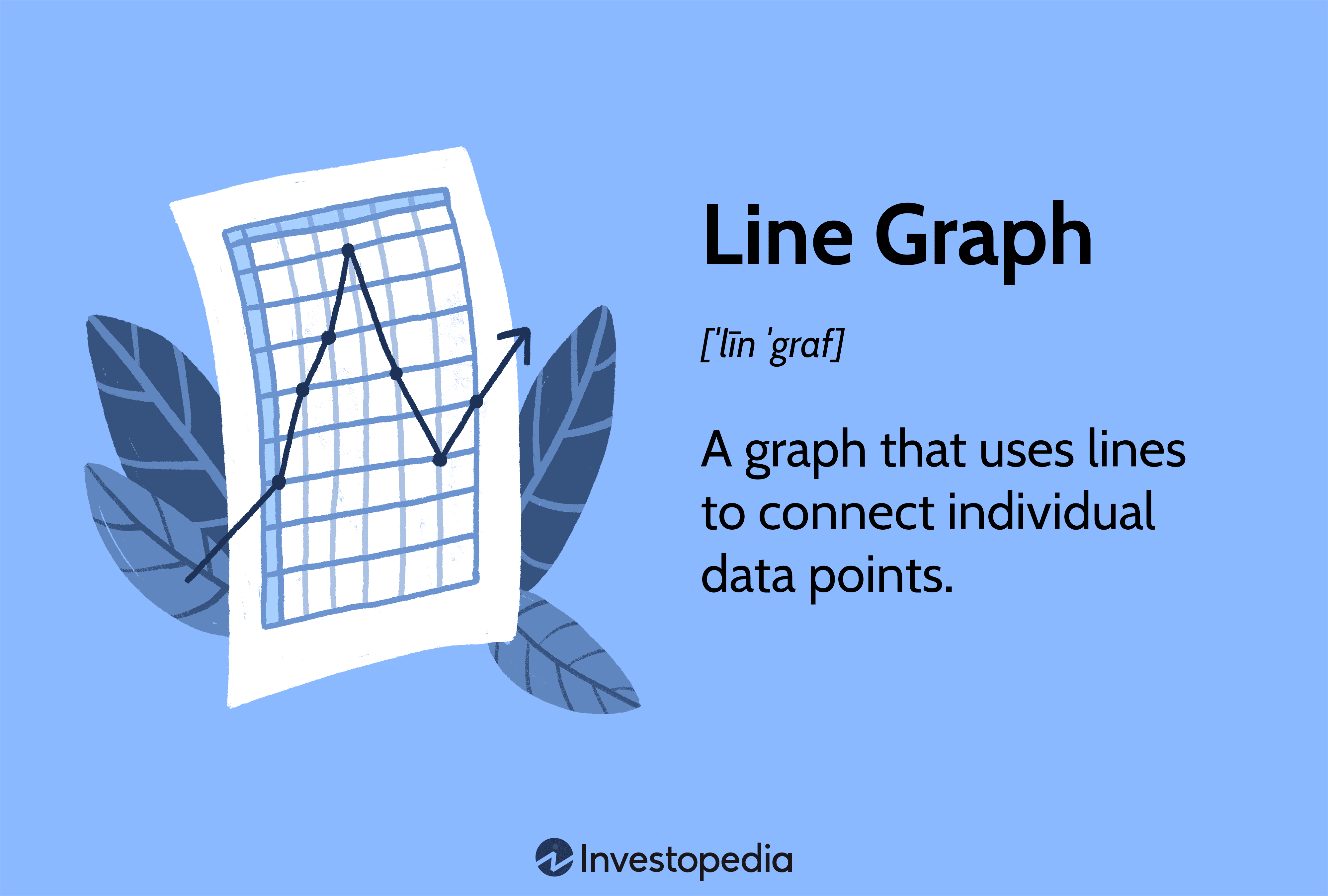 Line Graph