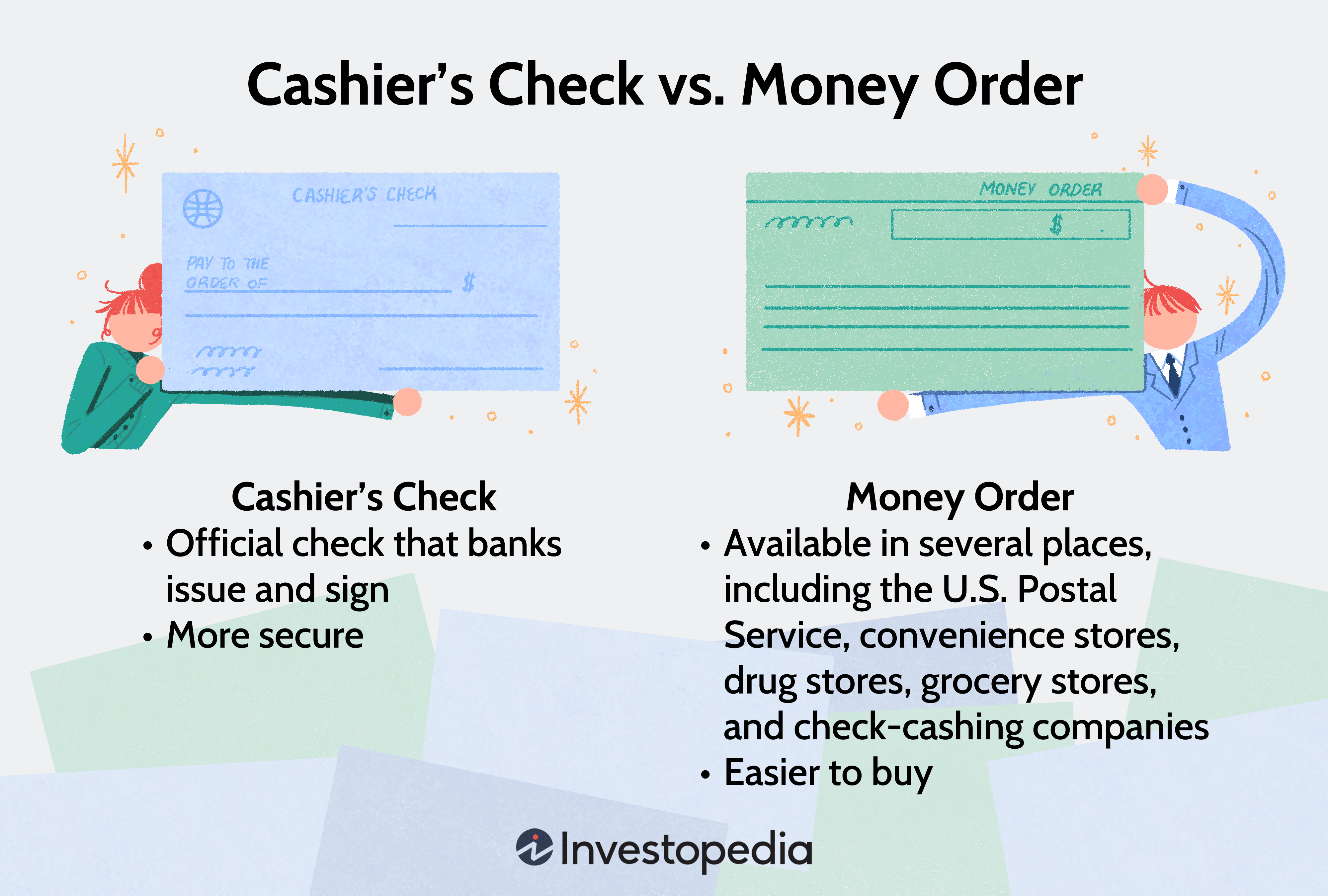 Cashierâs Check vs. Money Order